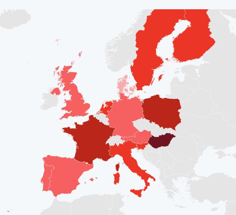 Right-wing parties in Europe (excerpt from a graphic by Statista)